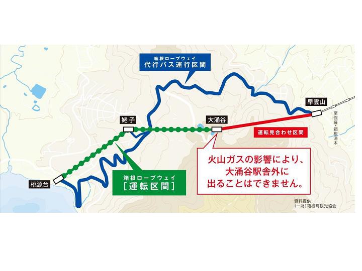 「箱根ロープウェイ」　大涌谷～姥子　4/23（土）運転再開 　黒たまごは･･･