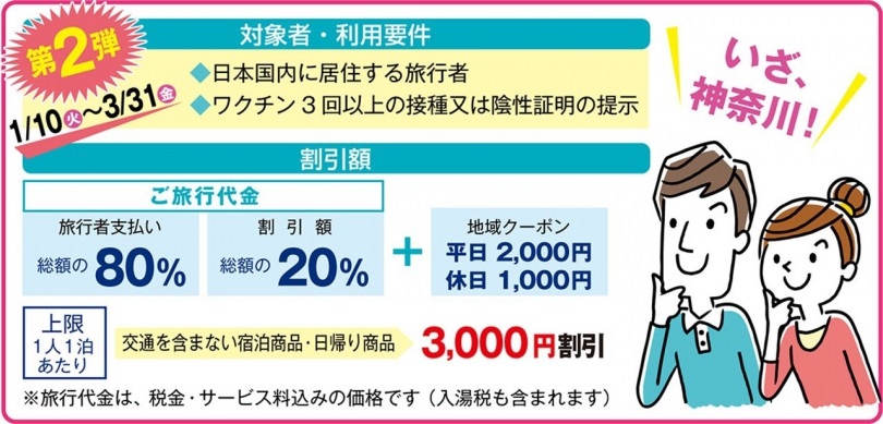 全国旅行支援　第二弾　新規申請受付終了のお知らせ（2/01）