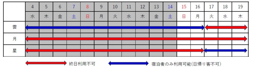 貸切風呂修理に伴うご利用制限のご案内　12/4～19