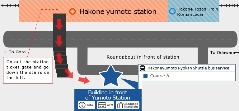 箱根湯本駅バス・タクシーのりば