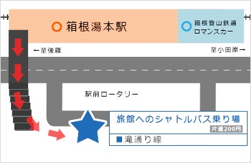シャトルバスのご案内