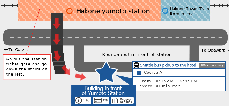 箱根湯本駅バス・タクシーのりば